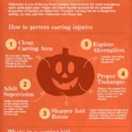 Halloween hand safety tips